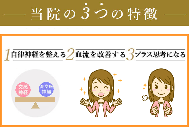 鍼灸3つの特徴